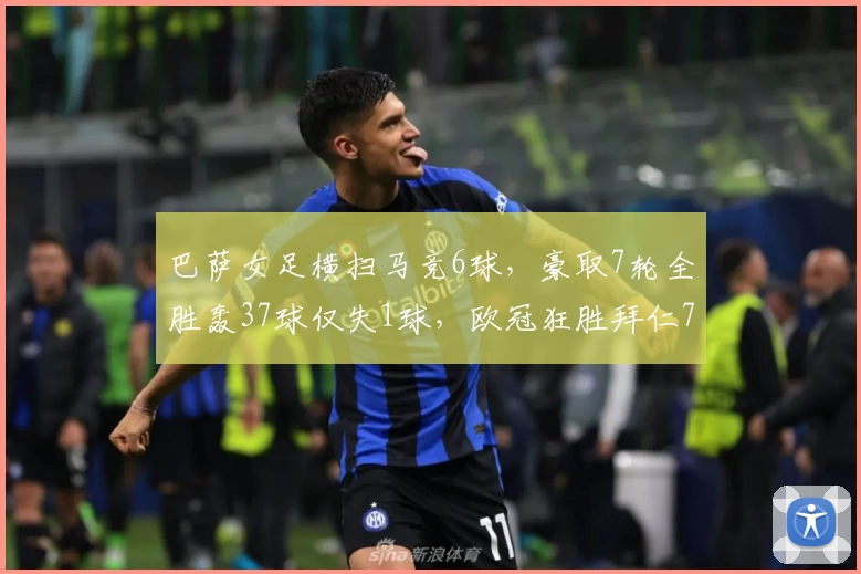 巴萨女足横扫马竞6球，豪取7轮全胜轰37球仅失1球，欧冠狂胜拜仁7-1