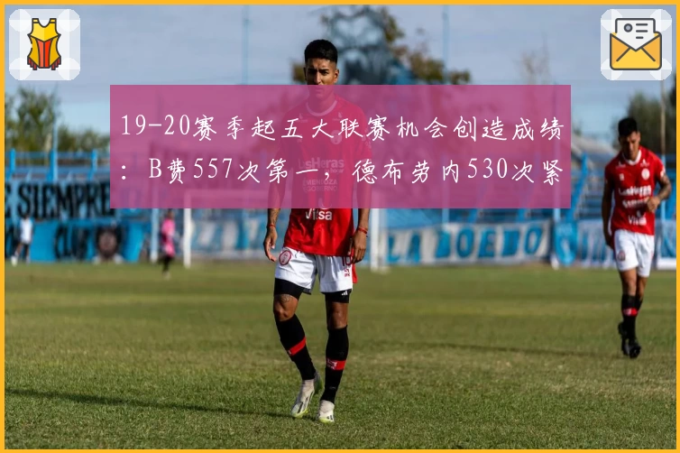 19-20赛季起五大联赛机会创造成绩：B费557次第一，德布劳内530次紧随其后